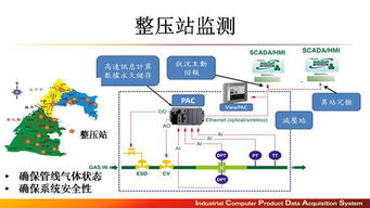 升級(jí)智慧工廠 以軟件開發(fā)為核心，鑄就企業(yè)競(jìng)爭(zhēng)新優(yōu)勢(shì)